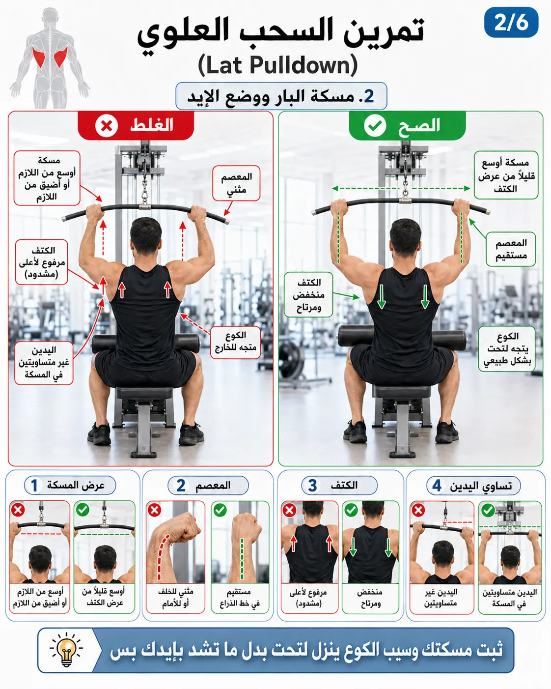 دليل الأداء الصحيح والخاطئ لتمرين السحب العلوي